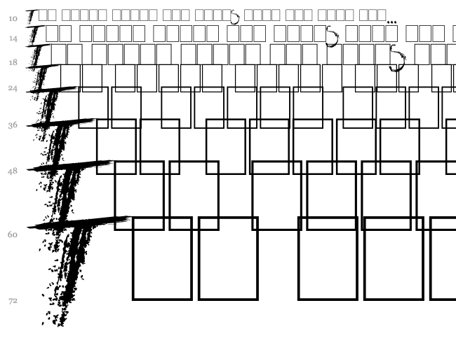 Dex's Jobs font waterfall